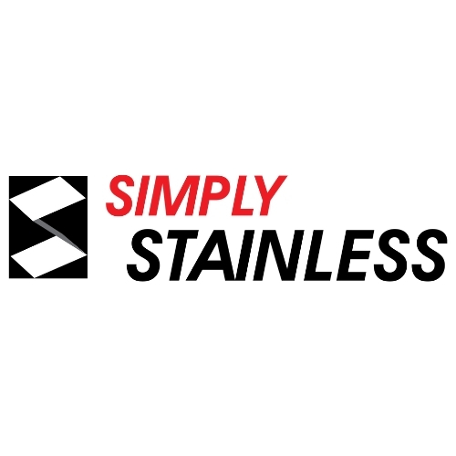 Simply Stainless Logo